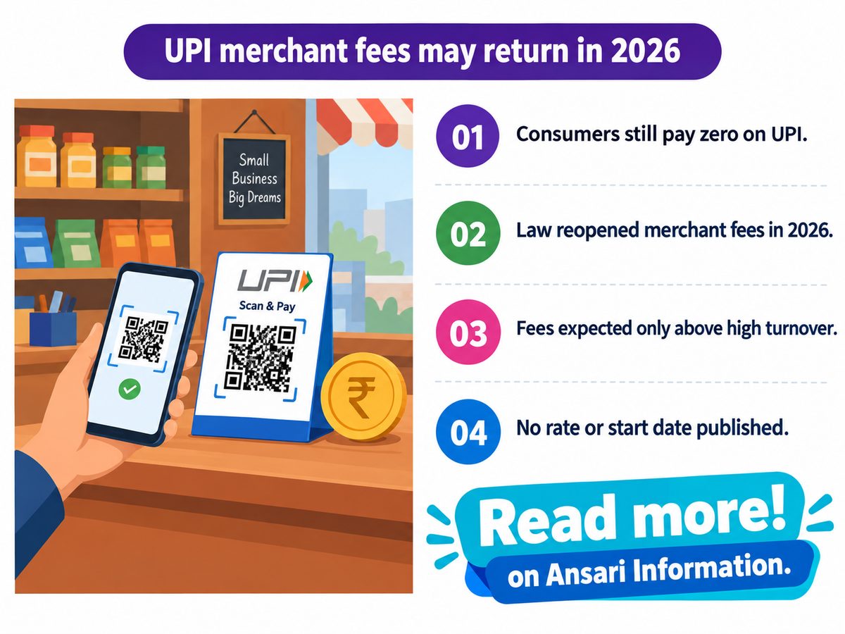 Proportion bar comparing UPI transaction charges with debit and credit card MDR rates