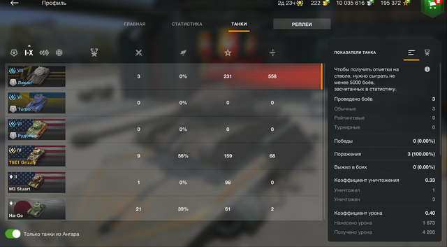 Profile Tanks.png