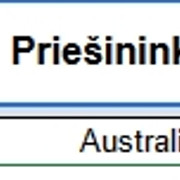 Australija