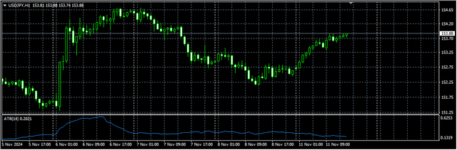 3-USD-JPY