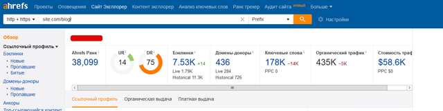 primerblog