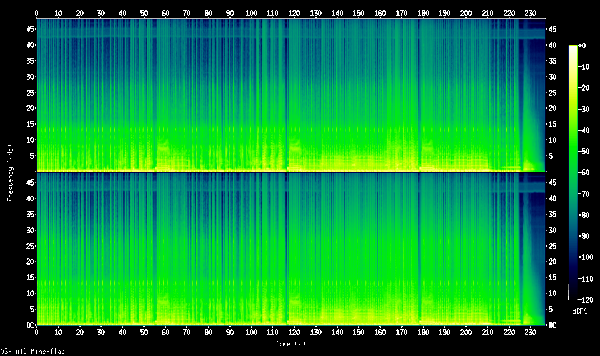 03-All-Mine-600-X356.png