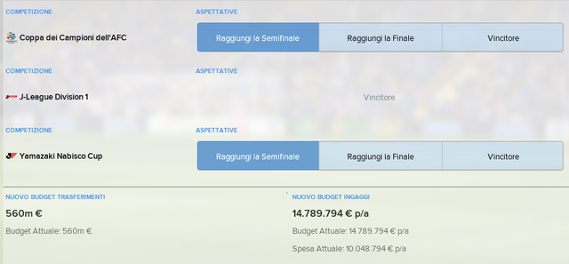 aspettative-problema-coppa