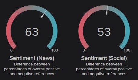 sentiment.jpg