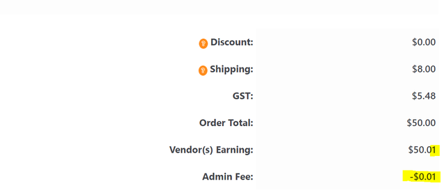 order-totals