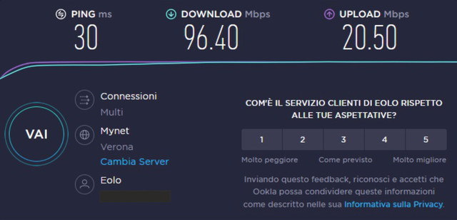 speed