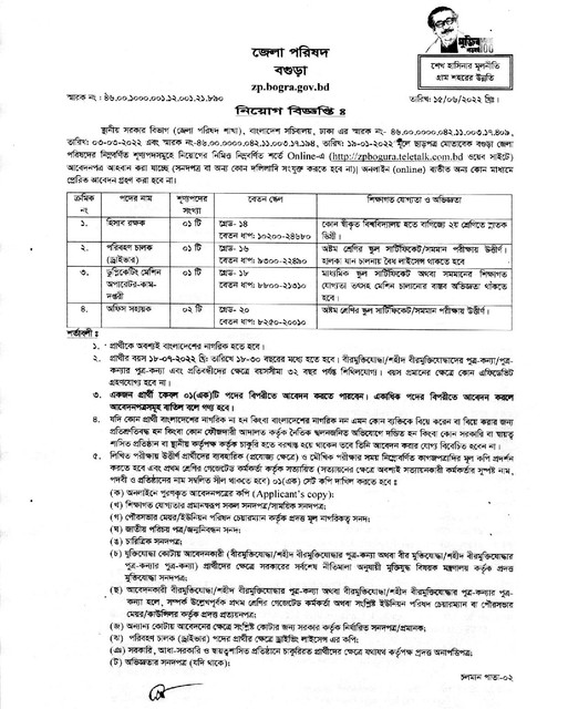 ZPBOGURA-Circular-1