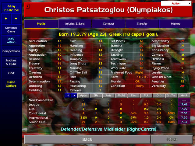 Christos-Patsatzoglou