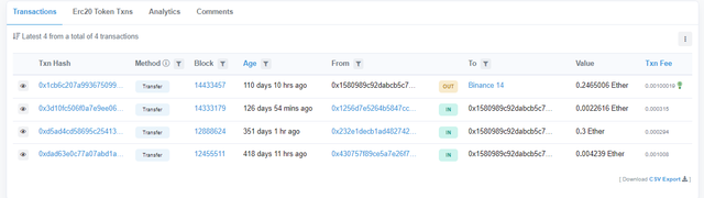 Coin-BTC