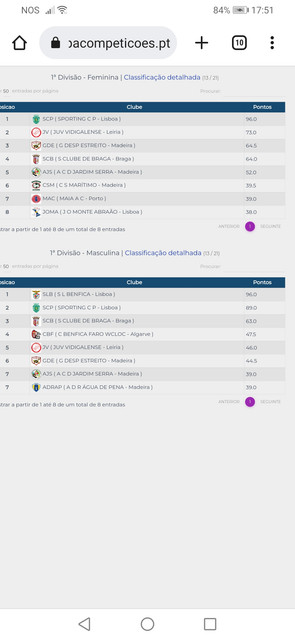 Screenshot-20220731-175139-com-android-chrome