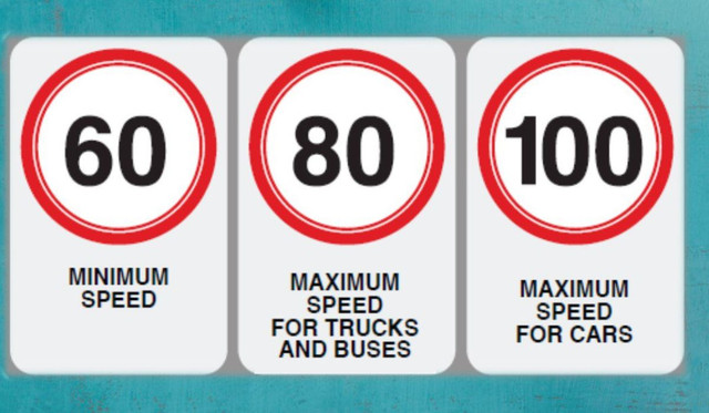 Slow-Maximum-Speed