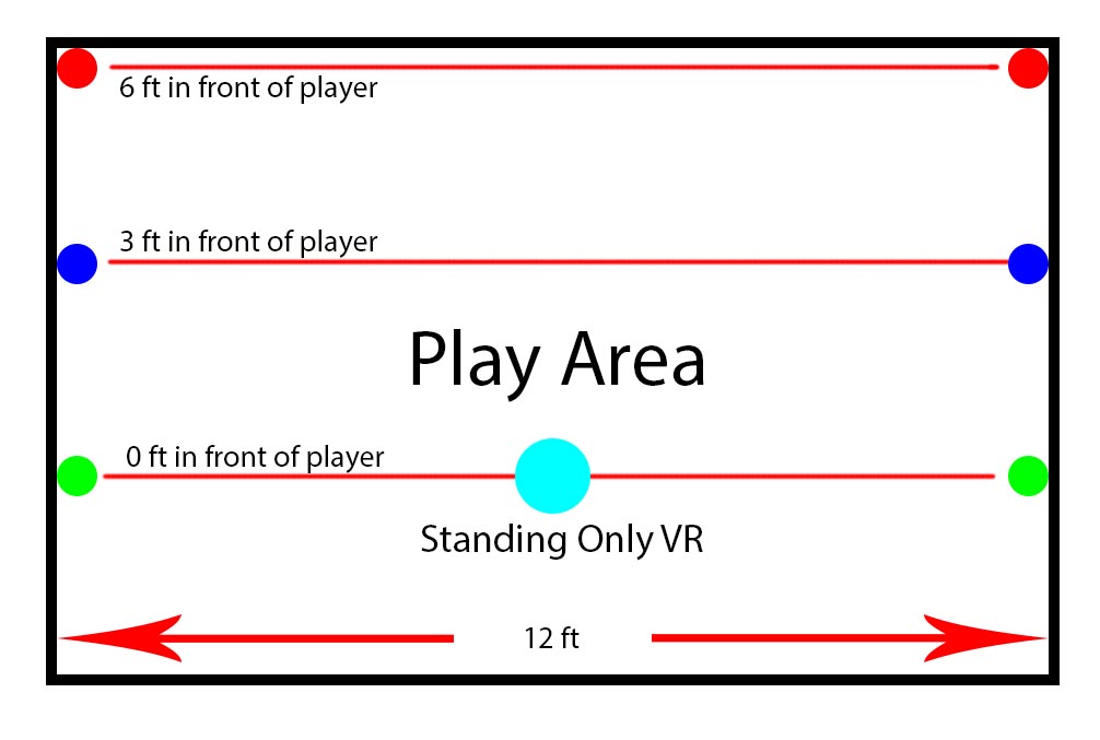 Optimal base station location slightly in front of the player? : r ...