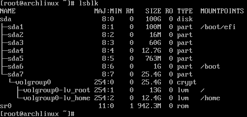 Disk partitioning