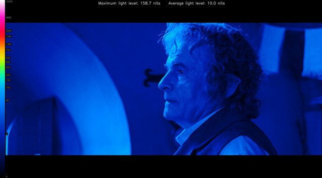 LOTR10029-heatmap