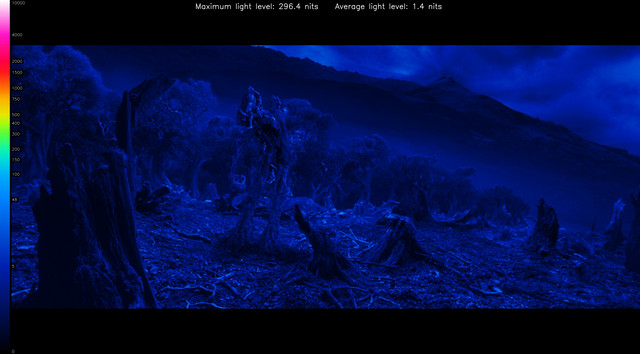 LOTR20304-heatmap