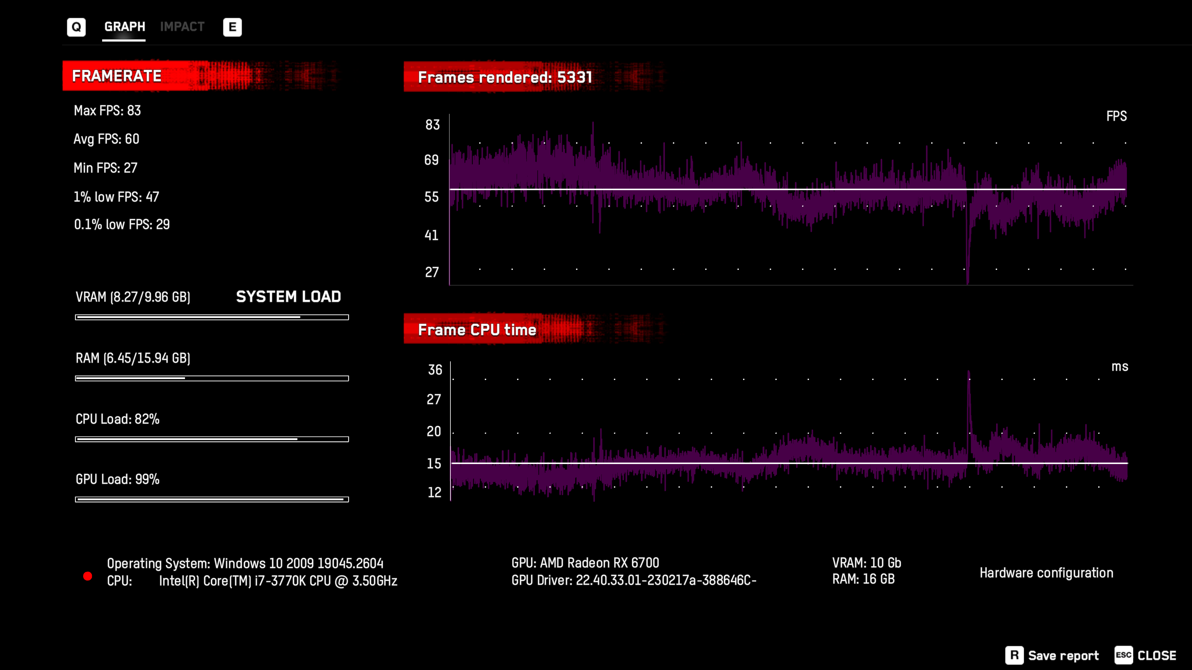 Amd Rdna2 Custom AMD RX6000 Series (RDNA2/Big Navi) - Σελίδα 724 - Kάρτες Γραφικών ...