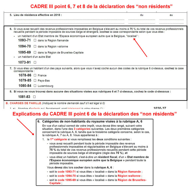 contrib-2019-localis