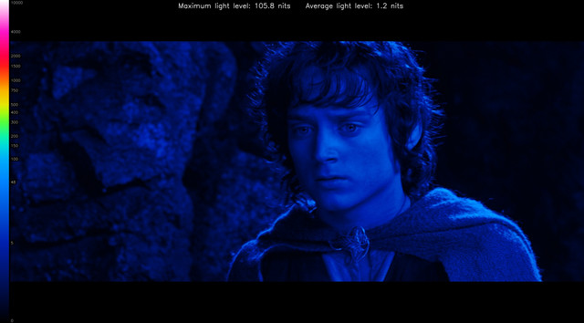 LOTR20219-heatmap