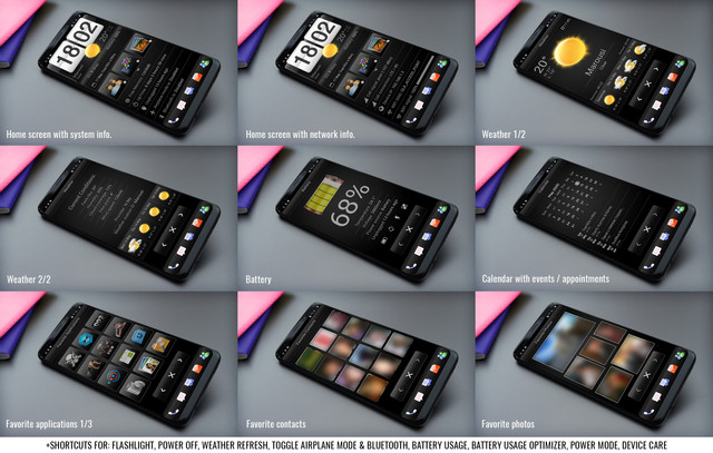HD2-SCREENS