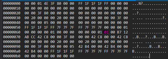Reverse-Gradient-Byte