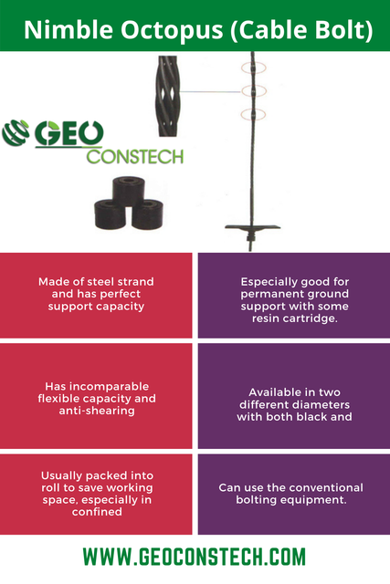 Comprehensive-Roof-And-Ground-Control-Solution-7