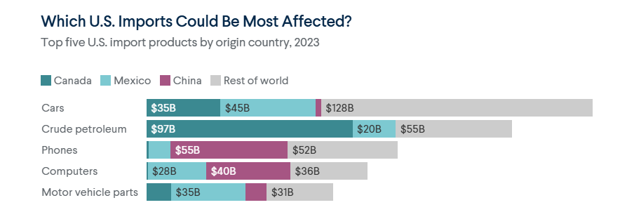 Trade-War2.png