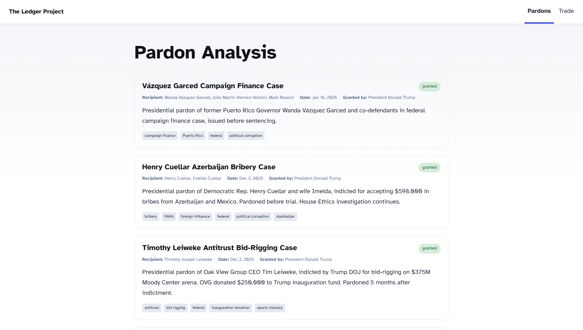 Stored capture of pardons.ledger-project.org