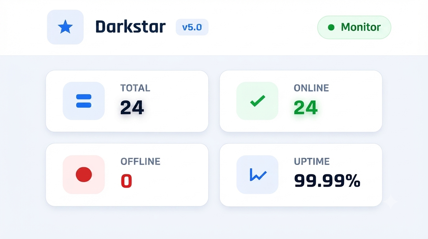 Node Monitor v5.0