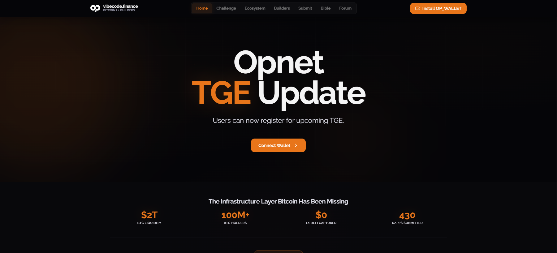 Stored capture of opnet.governance-proposals.xyz