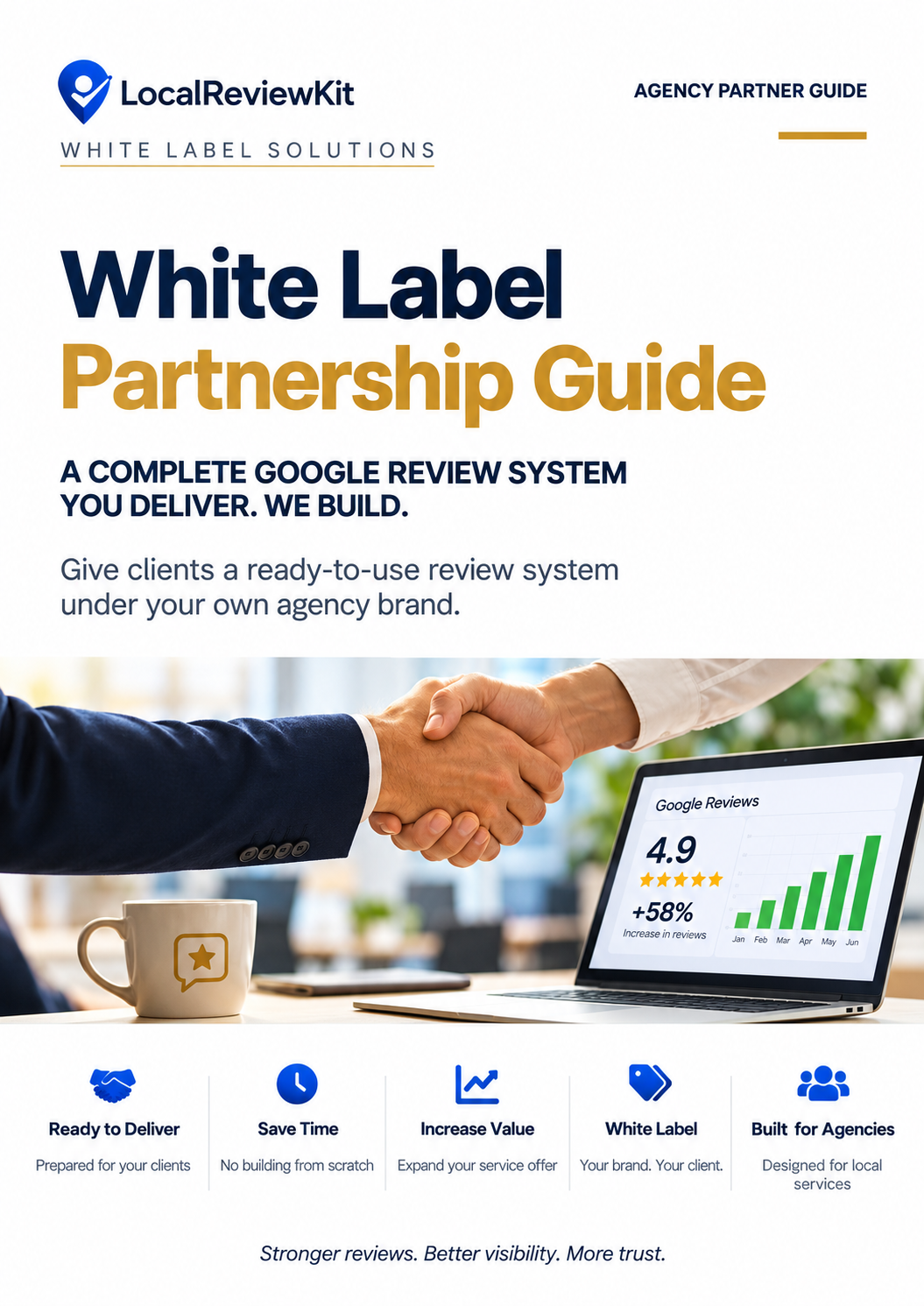 LocalReviewKit White Label Partnership Guide