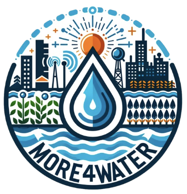 More4Water Logo
