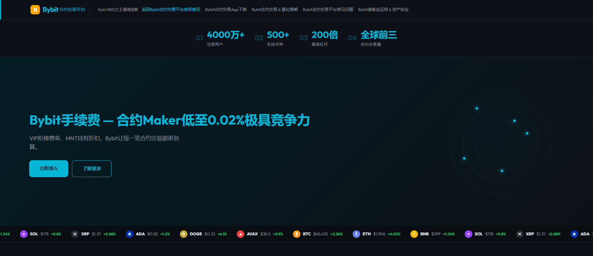 Stored capture of bybit-ml.xyz