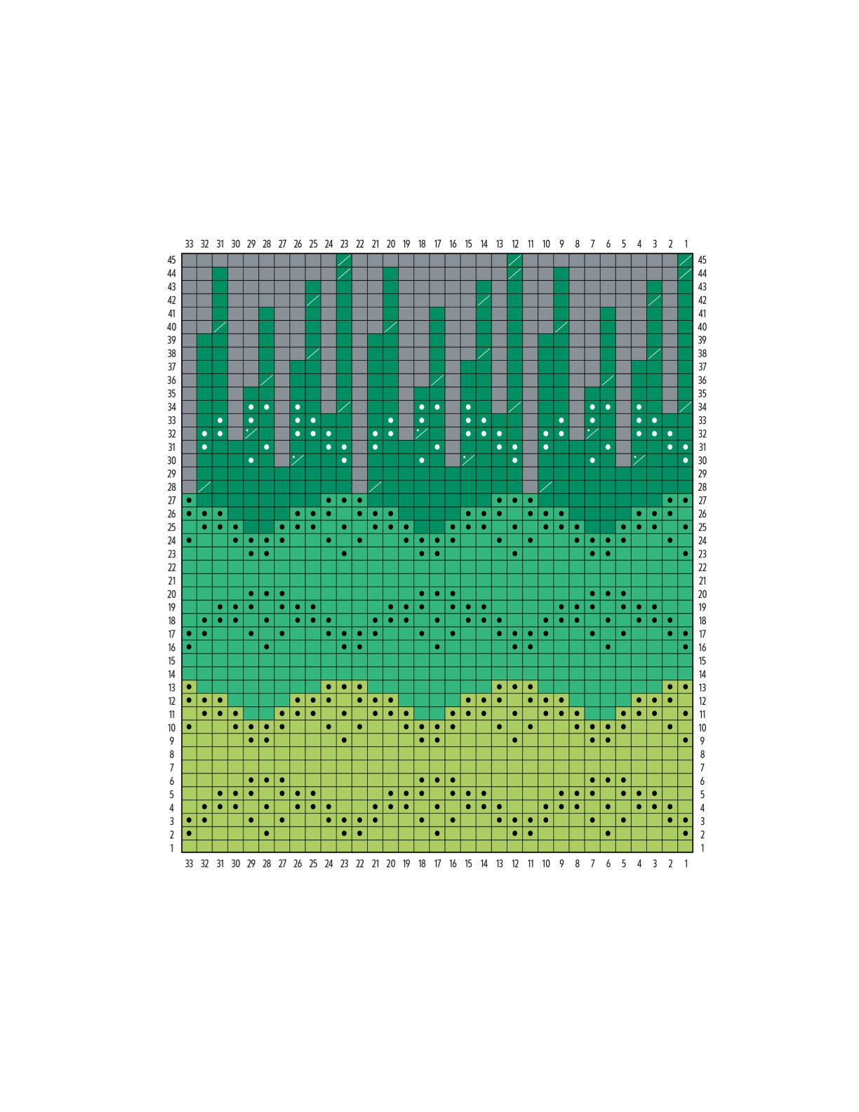 0119