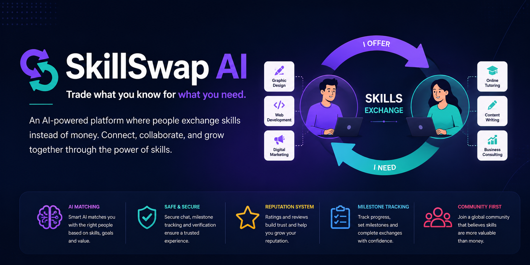 Your skills are more valuable than you think