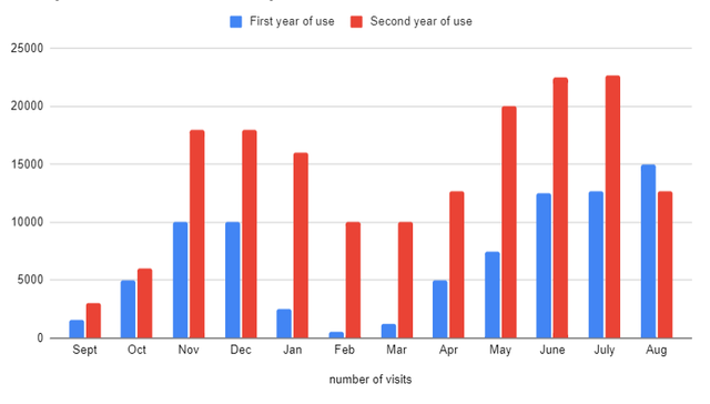 graph.png