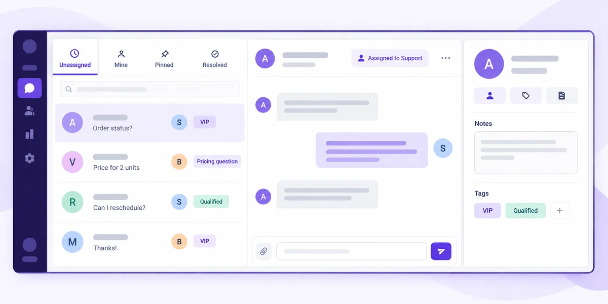 A WhatsApp team inbox with Unassigned, Mine, Pinned and Resolved tabs, assignee chips, tags and contact notes