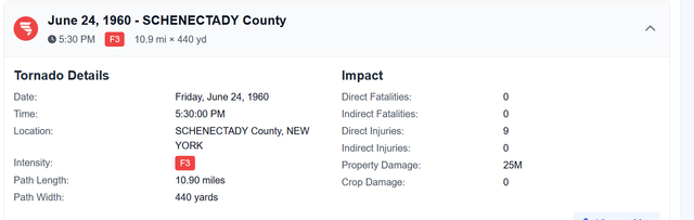 SCHENECTADY tornado