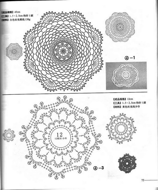 73