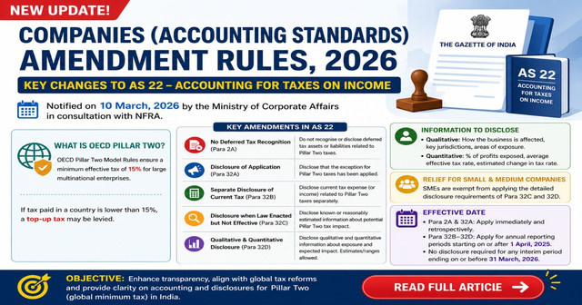 Key changes to accounting standards 2026.jpg