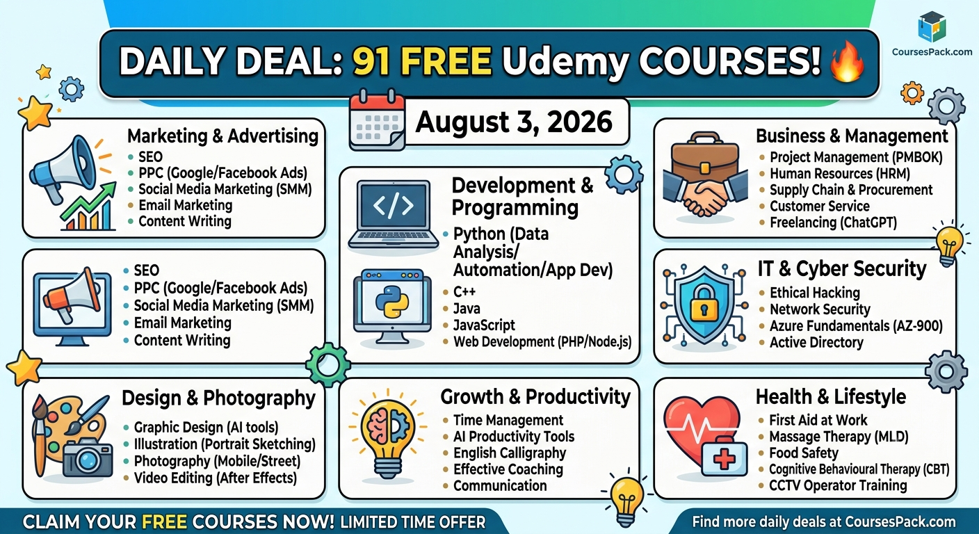100% OFF Free Udemy Courses Roundup - August 3, 2026