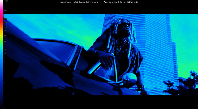 BAD20027-heatmap