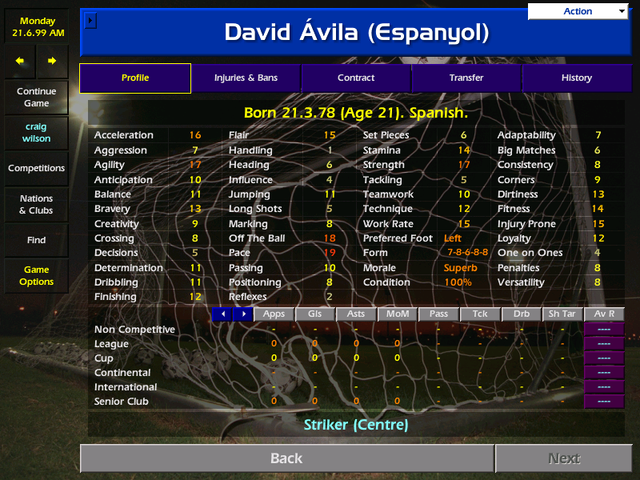 david-avila
