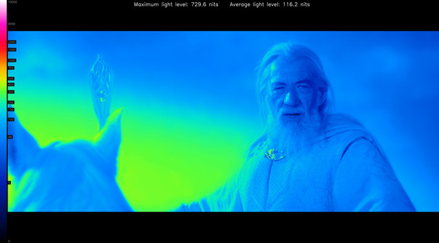 LOTR20319-heatmap