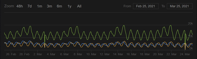 fallouts.jpg