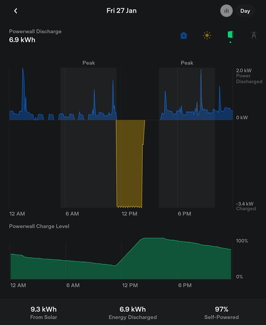 230127-Battery