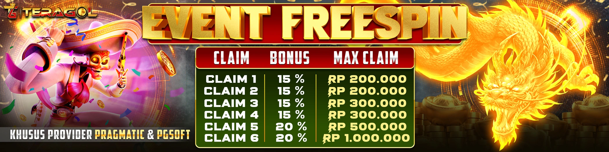 bonus freespin bola terpercaya: Penjelasan Lengkap tentang Cara Kerja, Keamanan, dan Risikonya