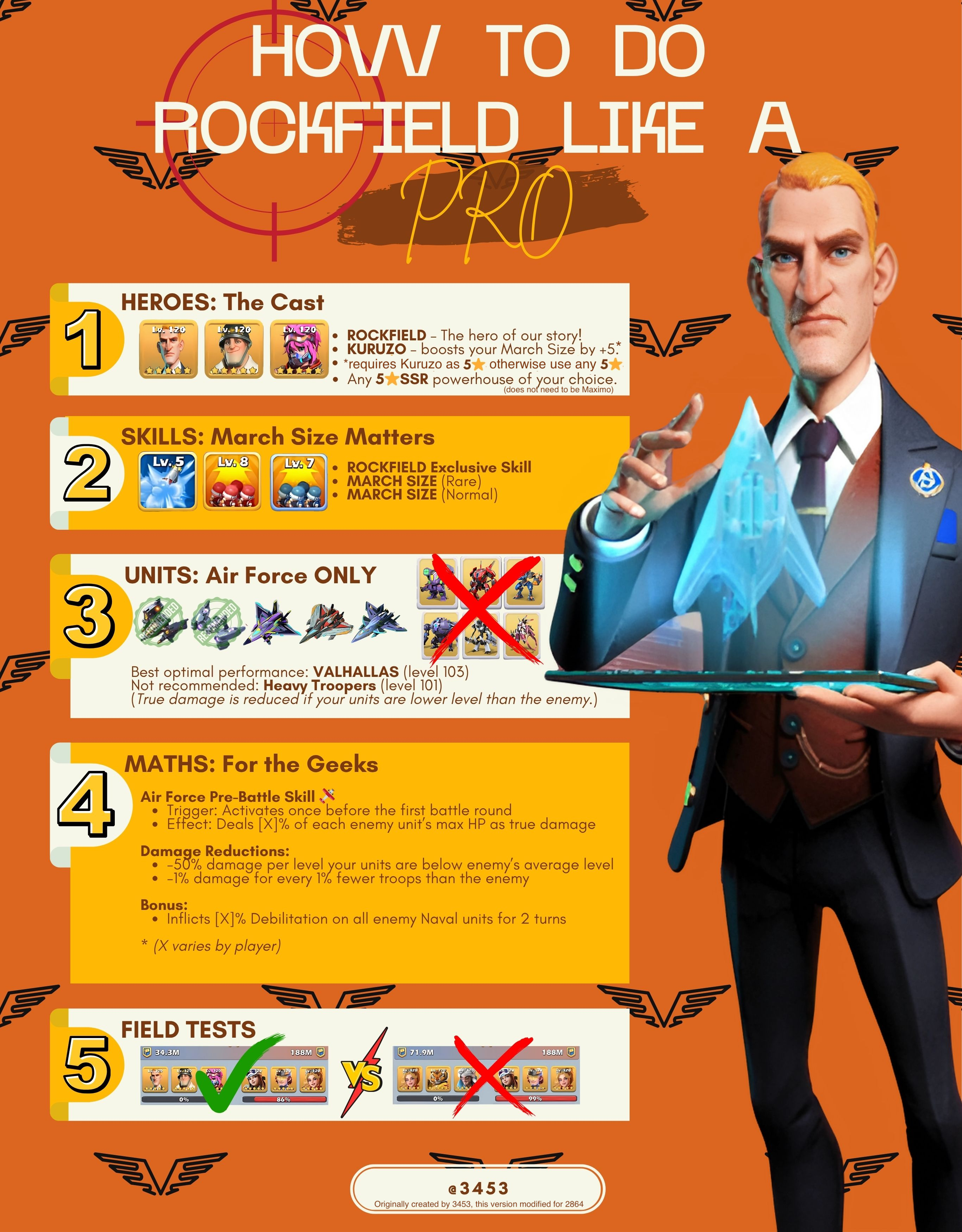 Rockfield Guide Infographic