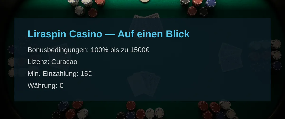 Liraspin Casino — Auf einen Blick