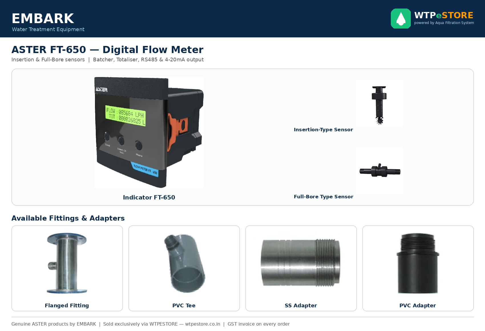 Aster FT-650 digital flow meter