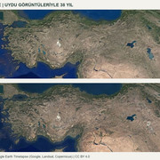 türkiye
